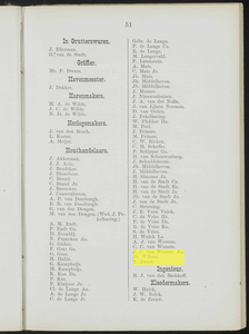  Adresboek van de Zaanstreek : Zaandam, Koog aan de Zaan, Zaandijk, Wormerveer, Krommenie, Westzaan en Oostzaan, pagina 73