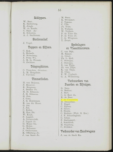  Adresboek van de Zaanstreek : Zaandam, Koog aan de Zaan, Zaandijk, Wormerveer, Krommenie, Westzaan en Oostzaan, pagina 77
