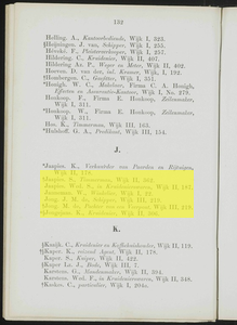  Adresboek van de Zaanstreek : Zaandam, Koog aan de Zaan, Zaandijk, Wormerveer, Krommenie, Westzaan en Oostzaan, pagina 154