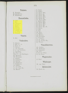  Adresboek van de Zaanstreek : Zaandam, Koog aan de Zaan, Zaandijk, Wormerveer, Krommenie, Westzaan en Oostzaan, pagina 193
