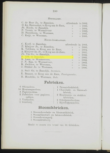  Adresboek van de Zaanstreek : Zaandam, Koog aan de Zaan, Zaandijk, Wormerveer, Krommenie, Westzaan en Oostzaan, pagina 202