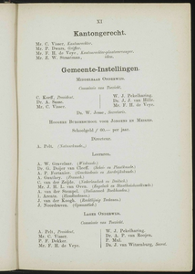  Adresboek van de Zaanstreek : Zaandam, Koog aan de Zaan, Zaandijk, Wormerveer, Krommenie, Westzaan en Oostzaan, pagina 19