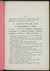  Adresboek van de Zaanstreek : Zaandam, Koog aan de Zaan, Zaandijk, Wormerveer, Krommenie, Westzaan en Oostzaan, pagina 27