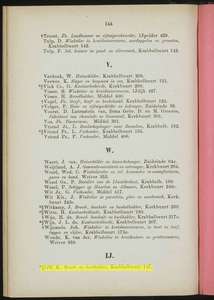  Adresboek van de Zaanstreek : Zaandam, Koog aan de Zaan, Zaandijk, Wormerveer, Krommenie, Westzaan en Oostzaan, pagina 186