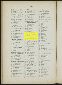  Adresboek van de Zaanstreek : Zaandam, Koog aan de Zaan, Zaandijk, Wormerveer, Krommenie, Westzaan en Oostzaan, pagina 206