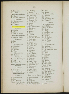  Adresboek van de Zaanstreek : Zaandam, Koog aan de Zaan, Zaandijk, Wormerveer, Krommenie, Westzaan en Oostzaan, pagina 208