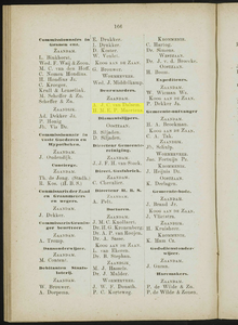  Adresboek van de Zaanstreek : Zaandam, Koog aan de Zaan, Zaandijk, Wormerveer, Krommenie, Westzaan en Oostzaan, pagina 210