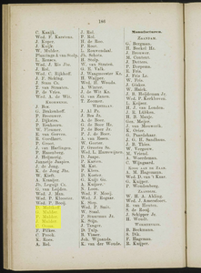  Adresboek van de Zaanstreek : Zaandam, Koog aan de Zaan, Zaandijk, Wormerveer, Krommenie, Westzaan en Oostzaan, pagina 230