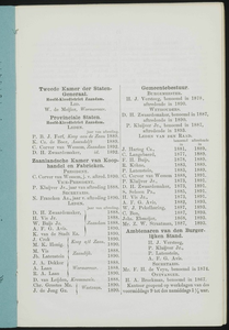  Adresboek van de Zaanstreek : Zaandam, Koog aan de Zaan, Zaandijk, Wormerveer, Krommenie, Westzaan en Oostzaan, pagina 17