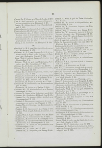  Adresboek van de Zaanstreek : Zaandam, Koog aan de Zaan, Zaandijk, Wormerveer, Krommenie, Westzaan en Oostzaan, pagina 31