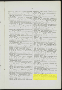  Adresboek van de Zaanstreek : Zaandam, Koog aan de Zaan, Zaandijk, Wormerveer, Krommenie, Westzaan en Oostzaan, pagina 31
