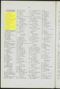  Adresboek van de Zaanstreek : Zaandam, Koog aan de Zaan, Zaandijk, Wormerveer, Krommenie, Westzaan en Oostzaan, pagina 160