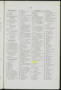  Adresboek van de Zaanstreek : Zaandam, Koog aan de Zaan, Zaandijk, Wormerveer, Krommenie, Westzaan en Oostzaan, pagina 163
