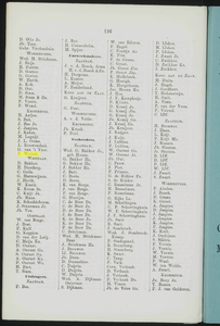  Adresboek van de Zaanstreek : Zaandam, Koog aan de Zaan, Zaandijk, Wormerveer, Krommenie, Westzaan en Oostzaan, pagina 174