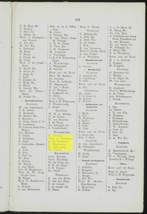  Adresboek van de Zaanstreek : Zaandam, Koog aan de Zaan, Zaandijk, Wormerveer, Krommenie, Westzaan en Oostzaan, pagina 183