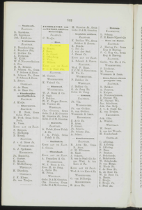  Adresboek van de Zaanstreek : Zaandam, Koog aan de Zaan, Zaandijk, Wormerveer, Krommenie, Westzaan en Oostzaan, pagina 184