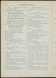  Adresboek van de Zaanstreek : Zaandam, Koog aan de Zaan, Zaandijk, Wormerveer, Krommenie en Westzaan, pagina 18