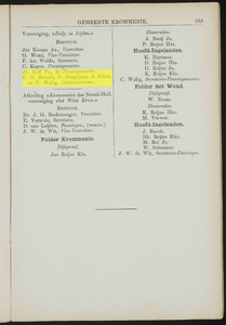  Adresboek van de Zaanstreek : Zaandam, Koog aan de Zaan, Zaandijk, Wormerveer, Krommenie en Westzaan, pagina 129