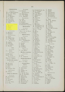  Adresboek van de Zaanstreek : Zaandam, Koog aan de Zaan, Zaandijk, Wormerveer, Krommenie en Westzaan, pagina 161