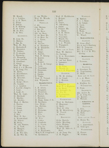  Adresboek van de Zaanstreek : Zaandam, Koog aan de Zaan, Zaandijk, Wormerveer, Krommenie en Westzaan, pagina 162