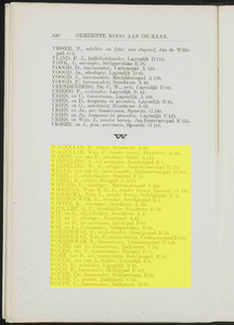  Adresboek van de gemeenten Zaandam, Koog aan de Zaan, Zaandijk, Wormerveer en Krommenie, pagina 130