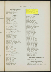  Nieuw algemeen adresboek van de Zaanstreek : gemeenten Zaandam, Koog aan de Zaan, Zaandijk, Wormerveer, Krommenie en ...