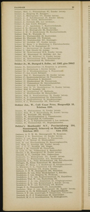  Adresboek voor de Zaanstreek waaronder de gemeenten: Zaandam, Koog aan de Zaan, Zaandijk, Wormerveer, Krommenie, ...