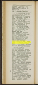  Adresboek voor de Zaanstreek waaronder de gemeenten: Zaandam, Koog aan de Zaan, Zaandijk, Wormerveer, Krommenie, ...