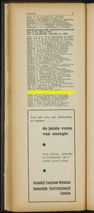  Adresboek voor de Zaanstreek waaronder de gemeenten: Zaandam, Koog aan de Zaan, Zaandijk, Wormerveer, Krommenie, ...