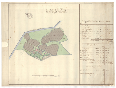 1300 Kaart van het erve de Horst, gelegen in het Broek in het gericht Delden, waarop ook is afgebeeld een gedeelte van ...
