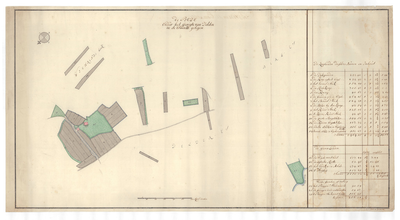 1318 Kaart van het erve de Bode, gelegen in de Esmarkte in het gericht Delden/S. van Beinum. - schaal in Rijnl. roeden ...