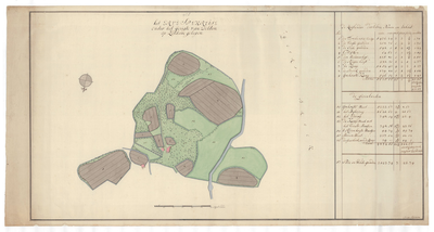 1320 Kaart van het erve Spekreise, gelegen in Zeldam in het gericht Delden/S. van Beinum. - schaal in Rijnl. roeden [ ...