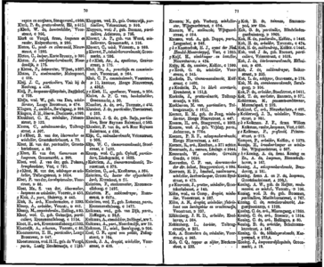  Adresboek voor Dordrecht, 1855. Eerste jaargang, pagina 42