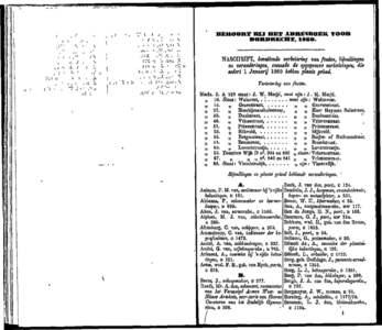  Adresboek voor Dordrecht, pagina 76