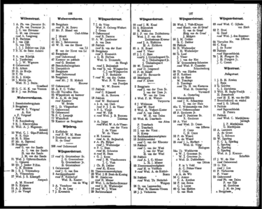  Adresboek van Dordrecht, samengesteld uit het bevolkingsregister der Gemeente, pagina 81