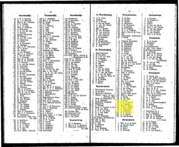  Adresboek van Dordrecht 1919 samengesteld uit het bevolkingsregister der Gemeente, gemeentelijke uitgave, pagina 42