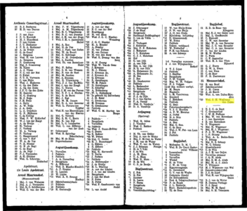  Adresboek van Dordrecht. 1922 samengesteld uit het bevolkingsregister der Gemeente, bijgewerkt tot 1 april 1922, pagina 9