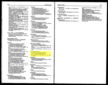  Het Nuha-Adresboek voor Dordrecht 1967 volgens officiële gegevens, pagina 20