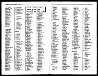  NUHA inwoneradresboek voor Dordrecht 1973, volgens officiële gegevens en eigen onderzoekingen, pagina 189