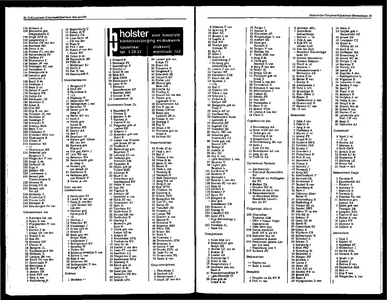  NUHA inwoneradresboek voor Dordrecht 1973, volgens officiële gegevens en eigen onderzoekingen, pagina 195