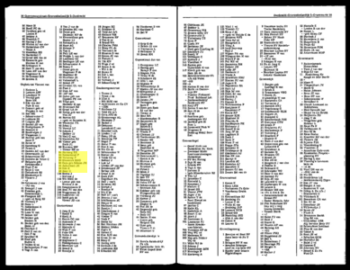  NUHA inwoneradresboek voor Dordrecht 1973, volgens officiële gegevens en eigen onderzoekingen, pagina 202
