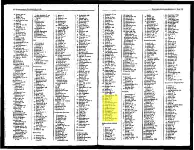  NUHA inwoneradresboek voor Dordrecht 1973, volgens officiële gegevens en eigen onderzoekingen, pagina 234