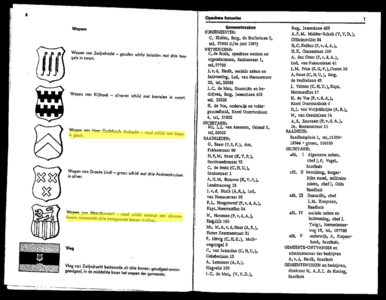  Het Nuha-Adresboek voor Zwijndrecht 1967 volgens officiele gegevens, pagina 10