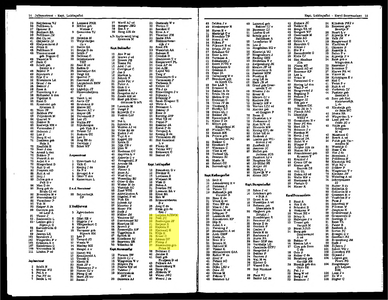  Het Nuha-Adresboek voor Zwijndrecht 1967 volgens officiele gegevens, pagina 74