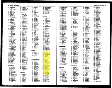  Het Nuha-Adresboek voor Zwijndrecht 1967 volgens officiele gegevens, pagina 82