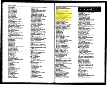  Het NUHA-Adresboek voor Zwijndrecht 1970 volgens officiële gegevens, pagina 65