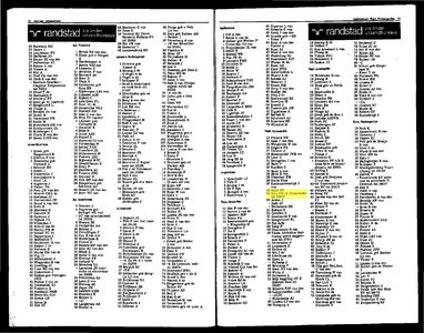  Het NUHA-Adresboek voor Zwijndrecht 1970 volgens officiële gegevens, pagina 89