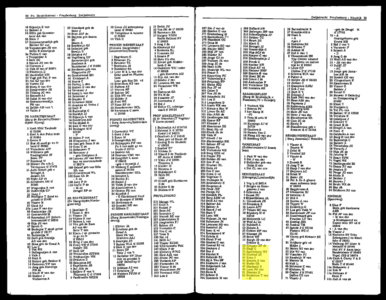  Zwijndrecht uitgave inwonersadresboek 1973 volgens officiële gegevens en op basis van eigen onderzoekingen, pagina 92