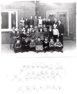  Leerlingen van groep 3 van de Nederlands-Hervormde school te Baambrugge in 1937 voor de school.