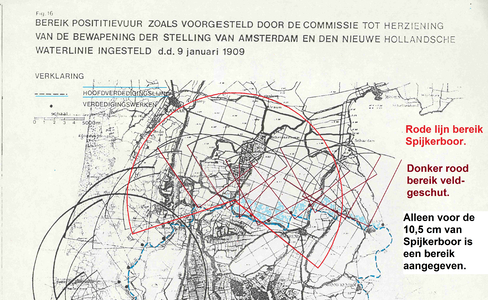 10 Bereik positievuur* Stelling van Amsterdam en een uitvergroting van het Noordelijke Deel.*Inzet van artillerie ...
